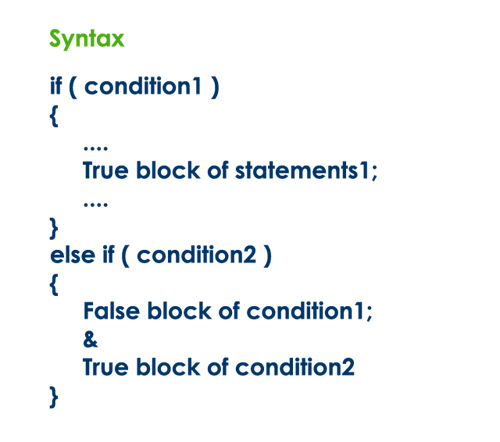 http://www.btechsmartclass.com/c_programming/cp_images/if-else-if-statement-syntax.png