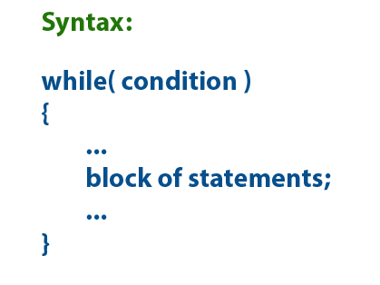 http://www.btechsmartclass.com/c_programming/cp_images/while-syntax.png