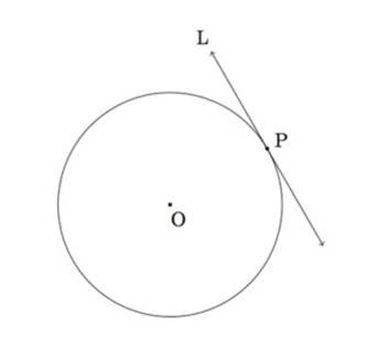 tangent to a circle