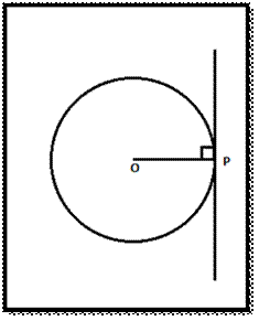 Tangent To A Circle