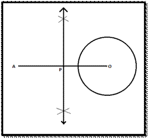 Construction of Tangent To a Circle