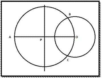 Construction of Tangent To a Circle