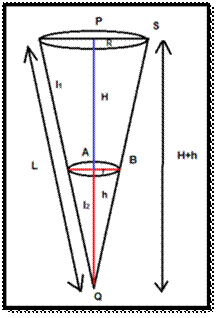 Frustum