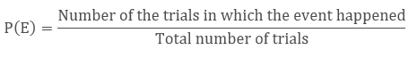 Experimental or Empirical Probability