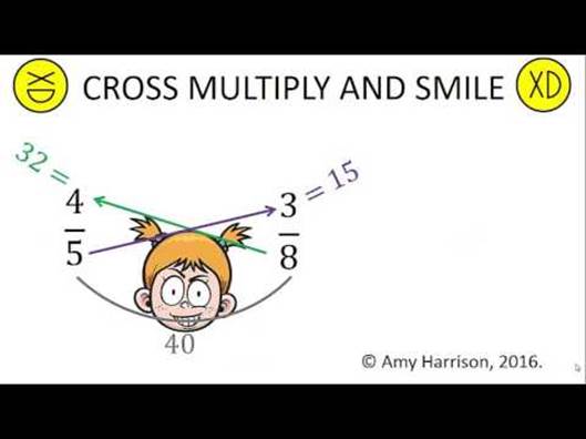 Image result for ALGEBRAIC METHODS OF  SOLVING  A PAIR OF LINEAR EQUATION :