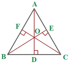 Orthocenter