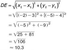 This shows that this is same as Pythagoras theorem