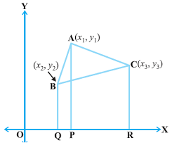 Area of a triangle