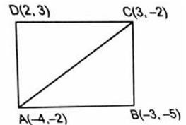 Quadrilateral ABCD we can find the area of ∆ ABC and ∆ ADC