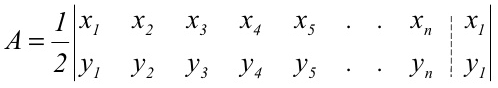 Area of a Polygon