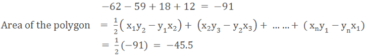 Area of the Polygon