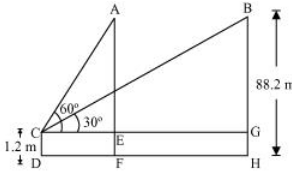 The angle of elevation from her eyes is changed from 60 to 30