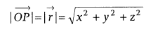 Vector Algebra Class 12 Notes Maths Chapter 10