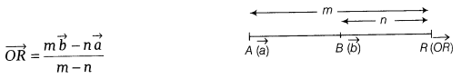 Vector Algebra Class 12 Notes Maths Chapter 10