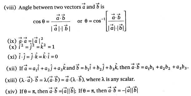 Vector Algebra Class 12 Notes Maths Chapter 10