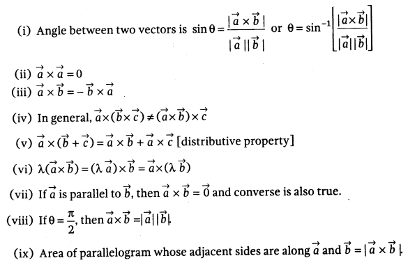 Vector Algebra Class 12 Notes Maths Chapter 10