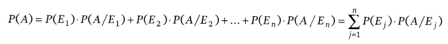 Probability Class 12 Notes Maths Chapter 13 5