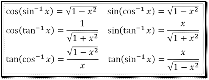 inverse-trig-identities.png