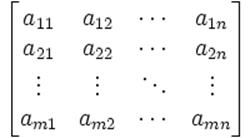 Types of Matrices