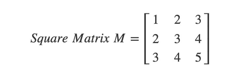 Image result for square matrix example