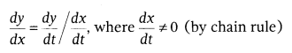 Application of Derivatives Class 12 Notes Maths Chapter 6 1