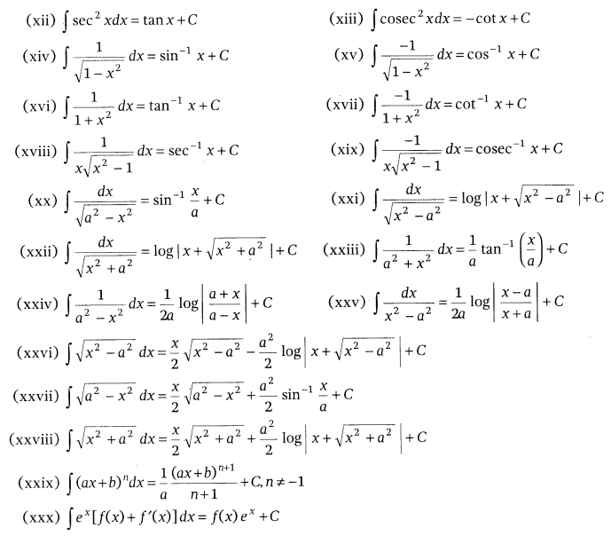 Integrals Class 12 Notes Maths Chapter 7 2