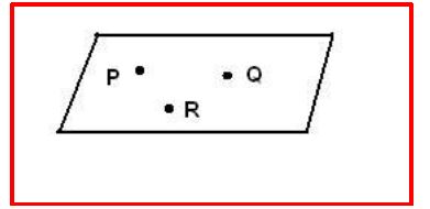 Chapter Notes - Basic Geometrical Ideas