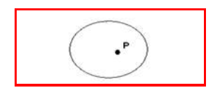 Chapter Notes - Basic Geometrical Ideas