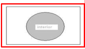 Chapter Notes - Basic Geometrical Ideas