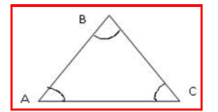 Chapter Notes - Basic Geometrical Ideas