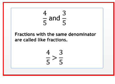 Chapter Notes - Fractions, Mathematics, Class 6