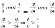 Chapter Notes - Fractions, Mathematics, Class 6