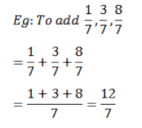 Chapter Notes - Fractions, Mathematics, Class 6