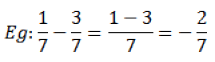 Chapter Notes - Fractions, Mathematics, Class 6