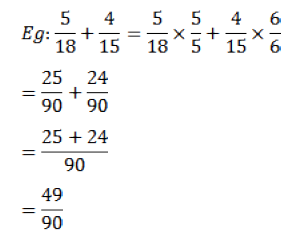 Chapter Notes - Fractions, Mathematics, Class 6