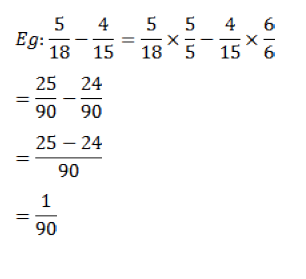 Chapter Notes - Fractions, Mathematics, Class 6