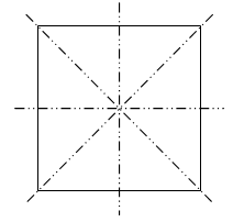 Multiple Lines of Symmetry