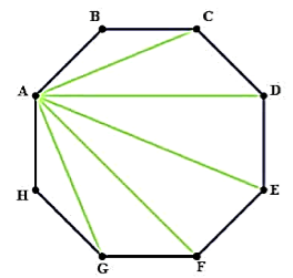 Pattern in geometry