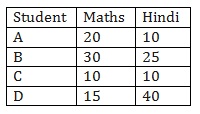 https://www.examfear.com/u-img/00/00/63/00006316.jpg