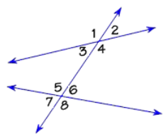 Angles made by a transversal