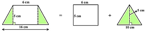 Splitting the trapezium 