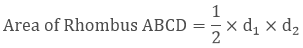 Formula of Area of Rhombus