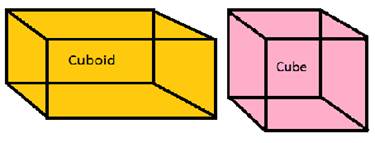 Three-dimensional shapes