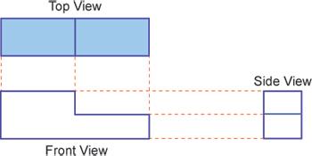 Views of 3D-Shapes