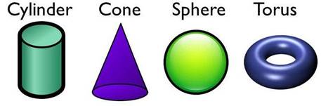 Non-polyhedron