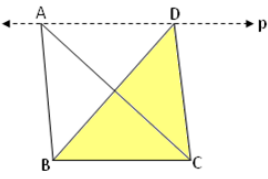 Same Base and Between the Same Parallels