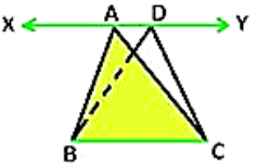 Triangles on the same Base and between the same Parallels