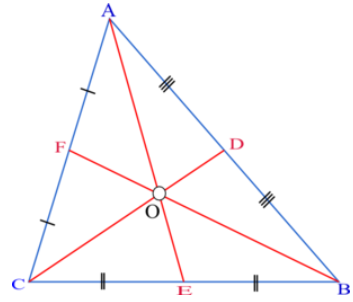 Median of a Triangle
