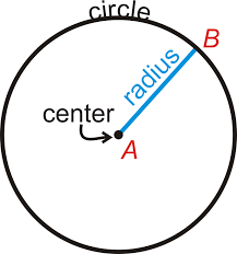 Parts of Circles ( Read ) | Geometry | CK-12 Foundation