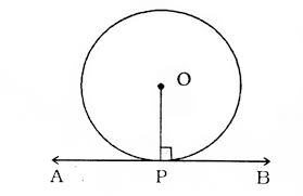 tangent to a circle